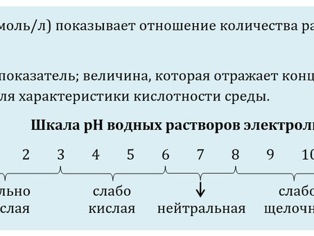 Получите поддержку в решении ваших проблем - Stepinin