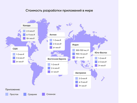 Недорогие услуги по разработке Android-приложений | Доступные цены на Android-приложения