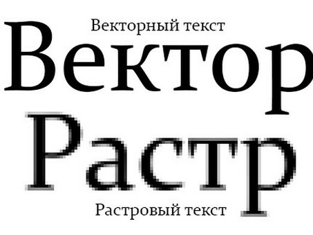 Услуги по печати текстов | Высококачественные услуги печати на заказ