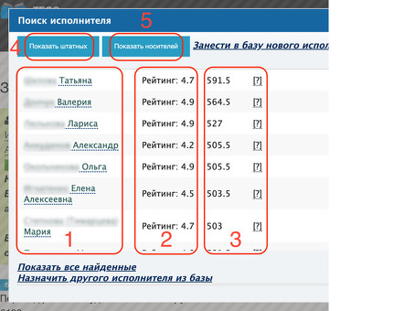 Перевод телекоммуникационных услуг