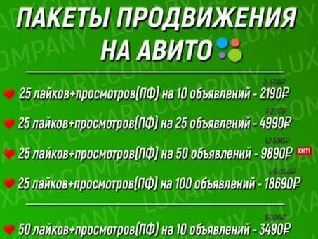 Что такое ПФ в Avito: исчерпывающее руководство по его пониманию