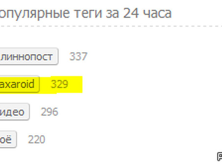 Список тегов Picab: поиск нужных тегов для вашего контента