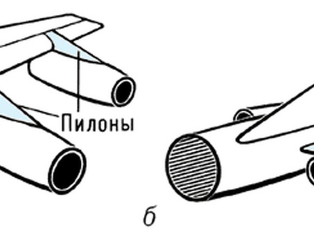 Летайте высоко в небе с нашим уникальным проектом Airplane Pole Experience!