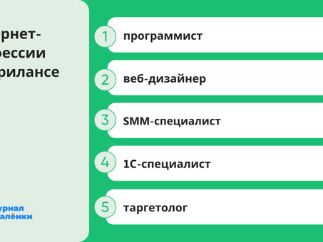 Как стать фрилансером без опыта работы: советы и рекомендации экспертов