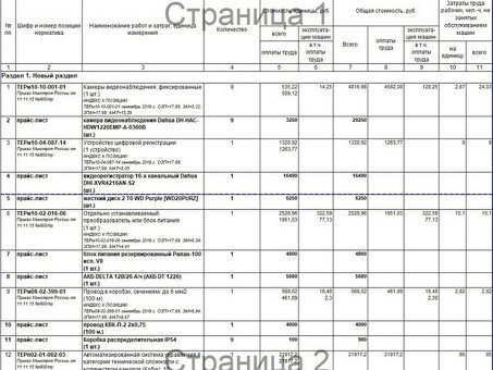 Видеонаблюдение - передовые системы безопасности | Название компании