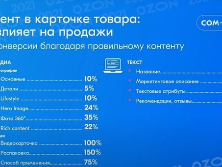 Размеры в пикселях для карт Ozone: поиск оптимальных размеров для вашего дизайна