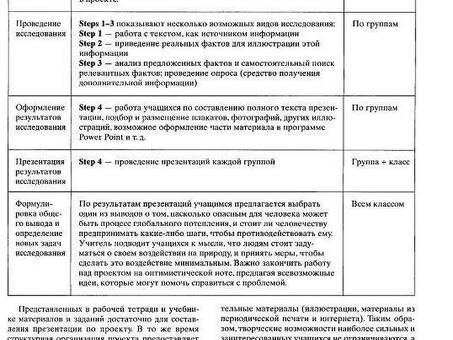 Стажировка по английскому языку