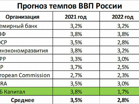 Турецкие производители в России в 2022 году: качество и надежность