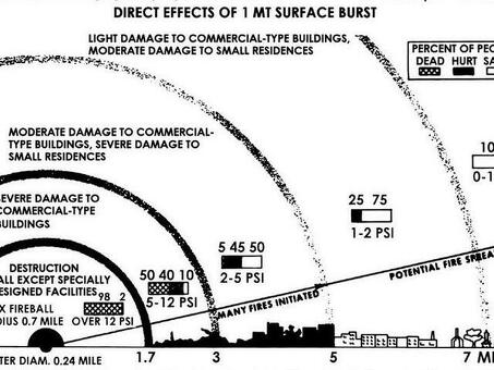 English Surface: профессиональные услуги по изучению английского языка