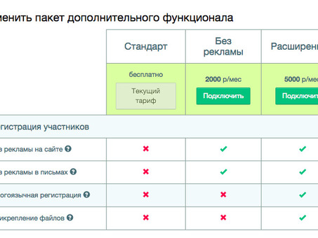 Connect in English: Профессиональные услуги по поддержке в изучении английского языка