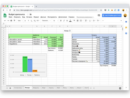 Фриланс в Excel: увеличьте свой доход с помощью подработки в Excel