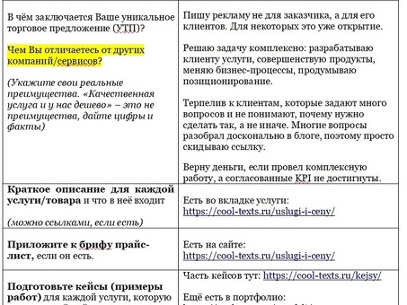 Пример краткого описания: как создать всеобъемлющий шаблон краткого описания проекта