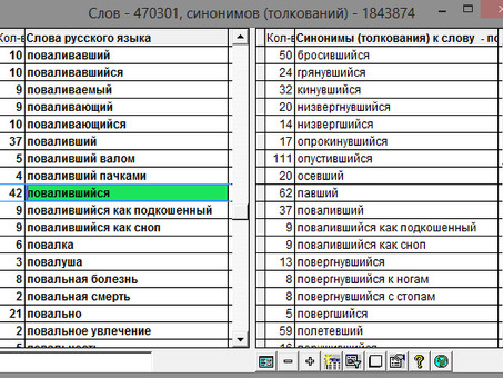 Как подобрать синонимы к словам