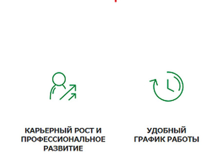 Подработка продавцом в Москве | Заработать дополнительный доход