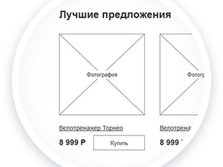 Услуга по разработке предложений по прототипам | Содействие разработке продукта