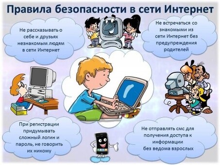 Работа в Интернете: поиск возможностей удаленной работы