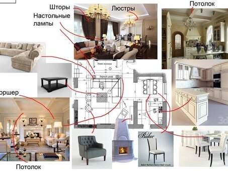 Получите лучшую работу визуализатора вместе с нами!