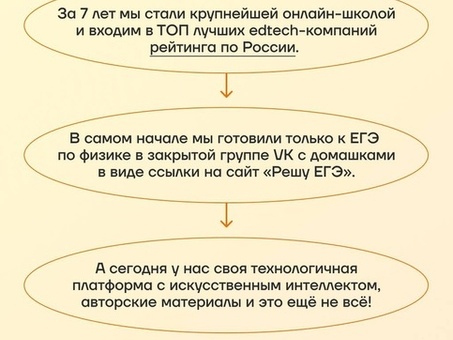 Онлайн-школа ЕГЭ: стань куратором и начни свою карьеру