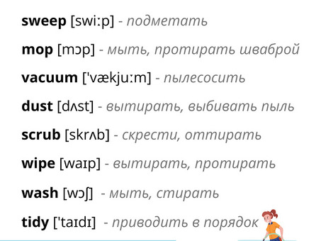 Работа из дома на английском языке | Работайте удаленно прямо сейчас!