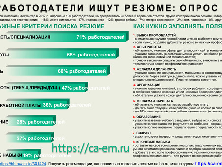 Возможности фриланса - найдите свою идеальную удаленную работу | Работа RR