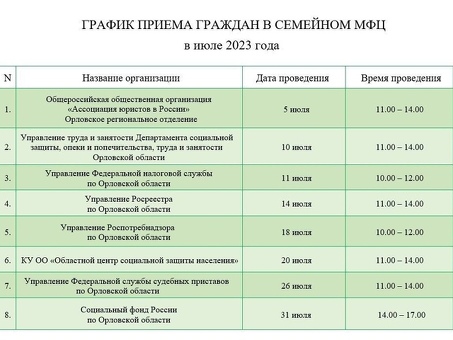 Эксперты в различных областях - Профессиональные услуги по разработке сайтов