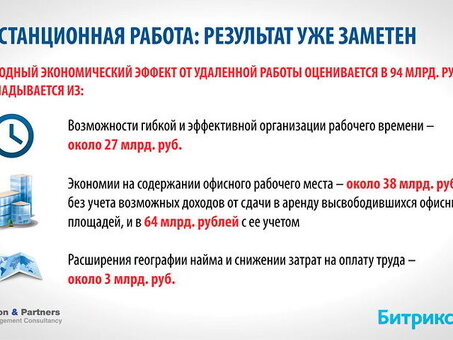 Сайт удаленной работы: определены возможности работы из дома