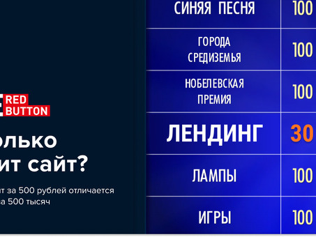 Доступные услуги по проектированию и разработке веб-сайтов