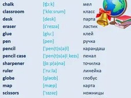 Услуги перевода на английский язык - найдите лучший перевод на английский язык