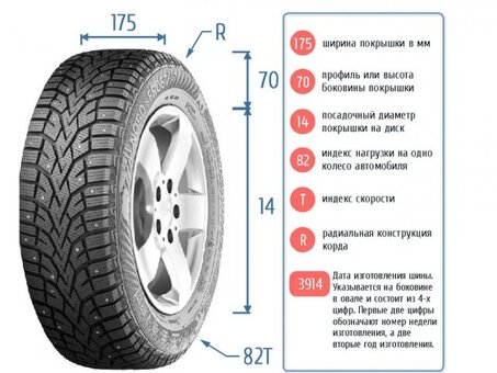 Продажа шин - лучшее предложение