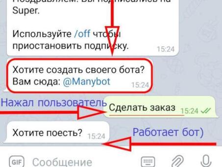 Услуги по анализу Telegram | Усиление усилий по сбору данных