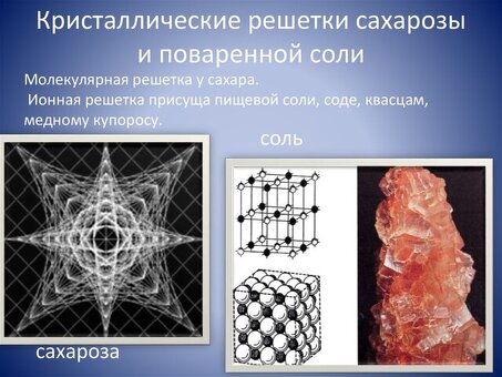 Купить Кристаллическая решетка сахара онлайн - лучшая цена и доставка | Наименование товара