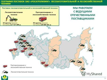 ТОП10 крупнейших агрокомпаний России Национальный рейтинг