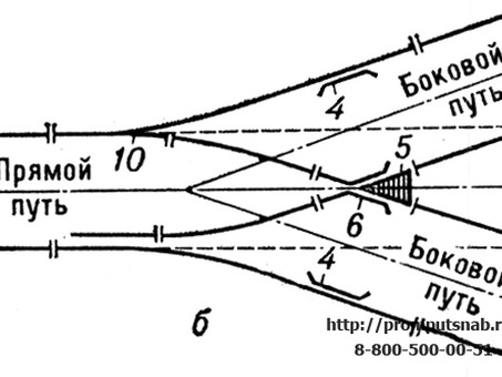Как определить марки крестовин стрелочных переводов на ЖД-путях: типы, виды - полезные советы и рекомендации