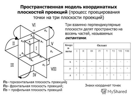 Планки прижимные П1, П2 – купить в интернет-магазине