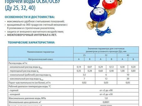 Счетчик воды до 90 градусов ОСВУ-40 с герконовым датчиком, муфтовый, импульсный выход, Декаст (ПК Прибор), 200мм