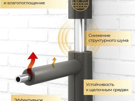 Трубка теплоизоляционная Energoflex Super DN 48 толщина 9мм от -40 до +95°C длина 2м