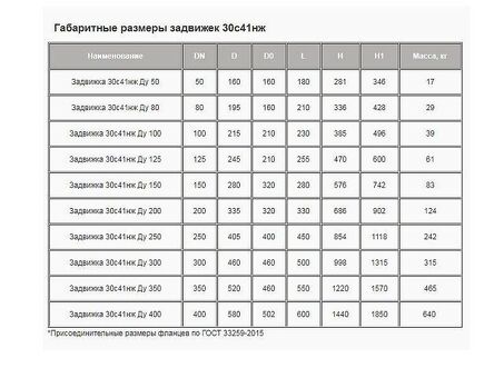 Задвижка стальная фланцевая 30с41нж, DN50 PN16, нержавеющая сталь, клиновой, класс А, L=180мм, МЗТА