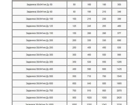 Задвижка стальная фланцевая 30с941нж, DN150 PN16, под привод, L=280мм, МЗТА