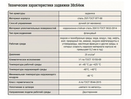 Задвижка стальная фланцевая 30с64нж, DN50 PN25, класс А, L=250мм, САЗ