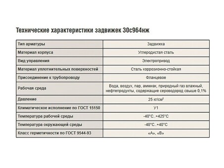 Задвижка стальная фланцевая 30с964нж, DN400 PN25 под привод тип ''В'' класс А, L=600мм, САЗ