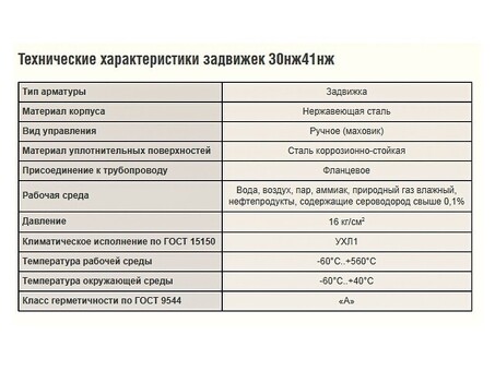 Задвижка стальная фланцевая 30нж41нж, DN50 PN16, класс А, исполнение УХЛ1, L=180мм, САЗ