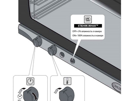 Конвекционная печь Unox XFT133 Arianna