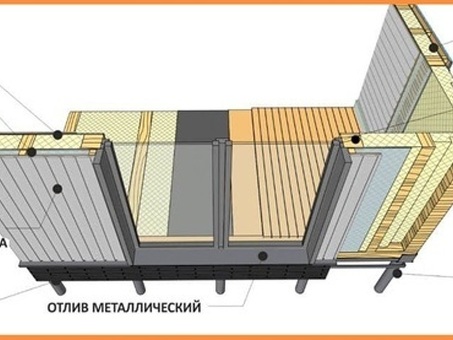 Модульный дом без стройки — под ключ и на долгие годы!