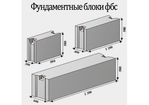 Фундаментные блоки ( Блоки ФБС )