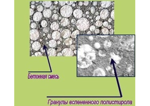 Полистиролбетонные блоки собственного производства