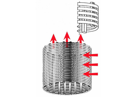Фильтры щелевые из нержавеющей стали для скважин