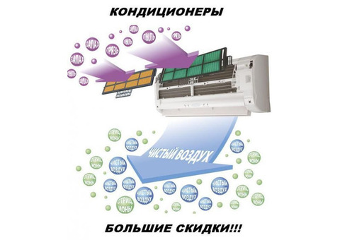 Кондиционеры бытовые – низкие цены, скидки!