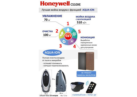 Воздухоочиститель Honeywell cs10xc от Дилера