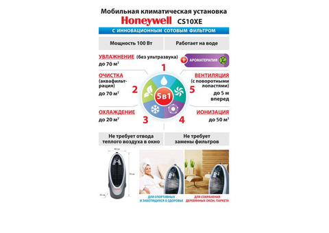 Мойка воздуха -охладитель с ионизацией для квартиры Honeywell cs10xe