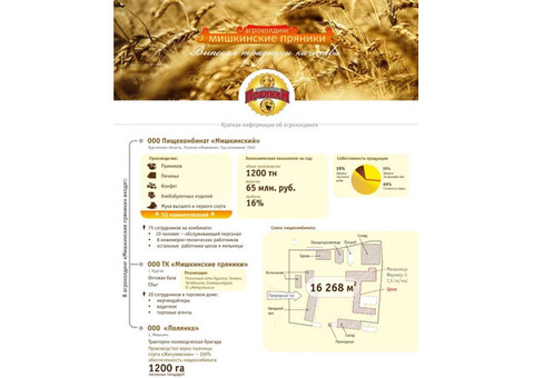 Продам агрохолдинг Сельхозпредприятие и пищекомбинат
